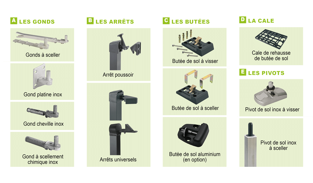 Esthétique et technique votre portail PVC battant Charuel